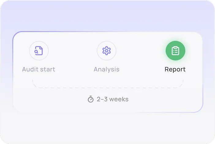 Progress bar showing three steps: Audit start, Analysis, and Report with Report highlighted in green and a timeline of 2-3 weeks.