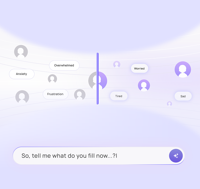 Digital interface showing a spectrum of emotions with user icons and labels like Anxiety, Overwhelmed, Frustration, Worried, Tired, and Sad, beneath the question 'So, tell me what do you fill now...?'.