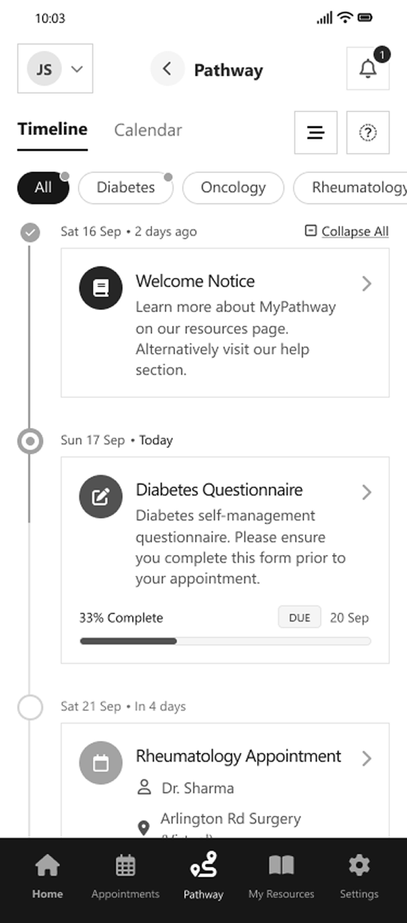 Mobile app timeline showing welcome notice, diabetes questionnaire 33% done, and upcoming rheumatology appointment.