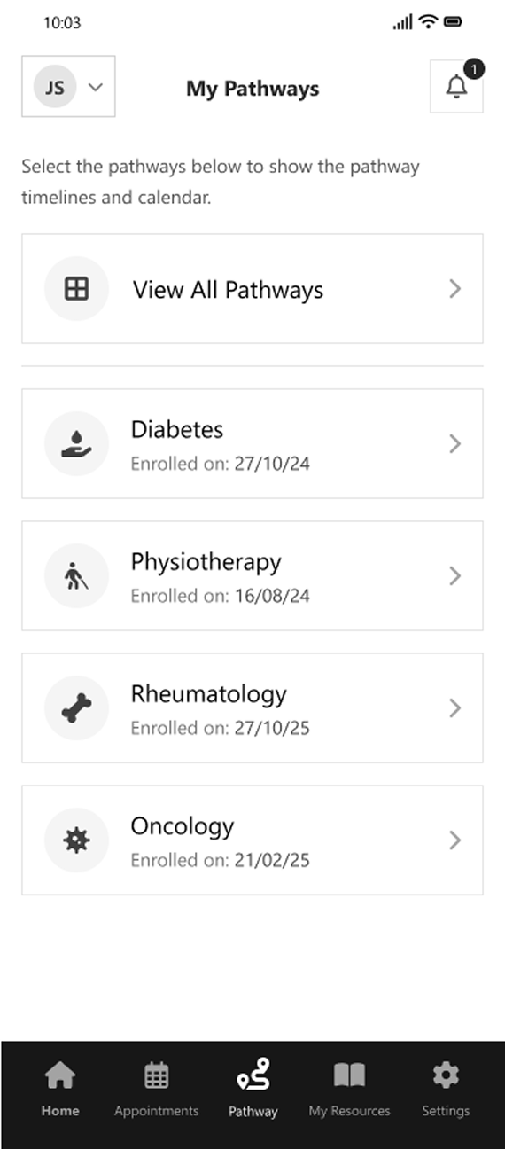 Mobile health app screen listing pathways: Diabetes, Physiotherapy, Rheumatology, Oncology with enrollment dates.