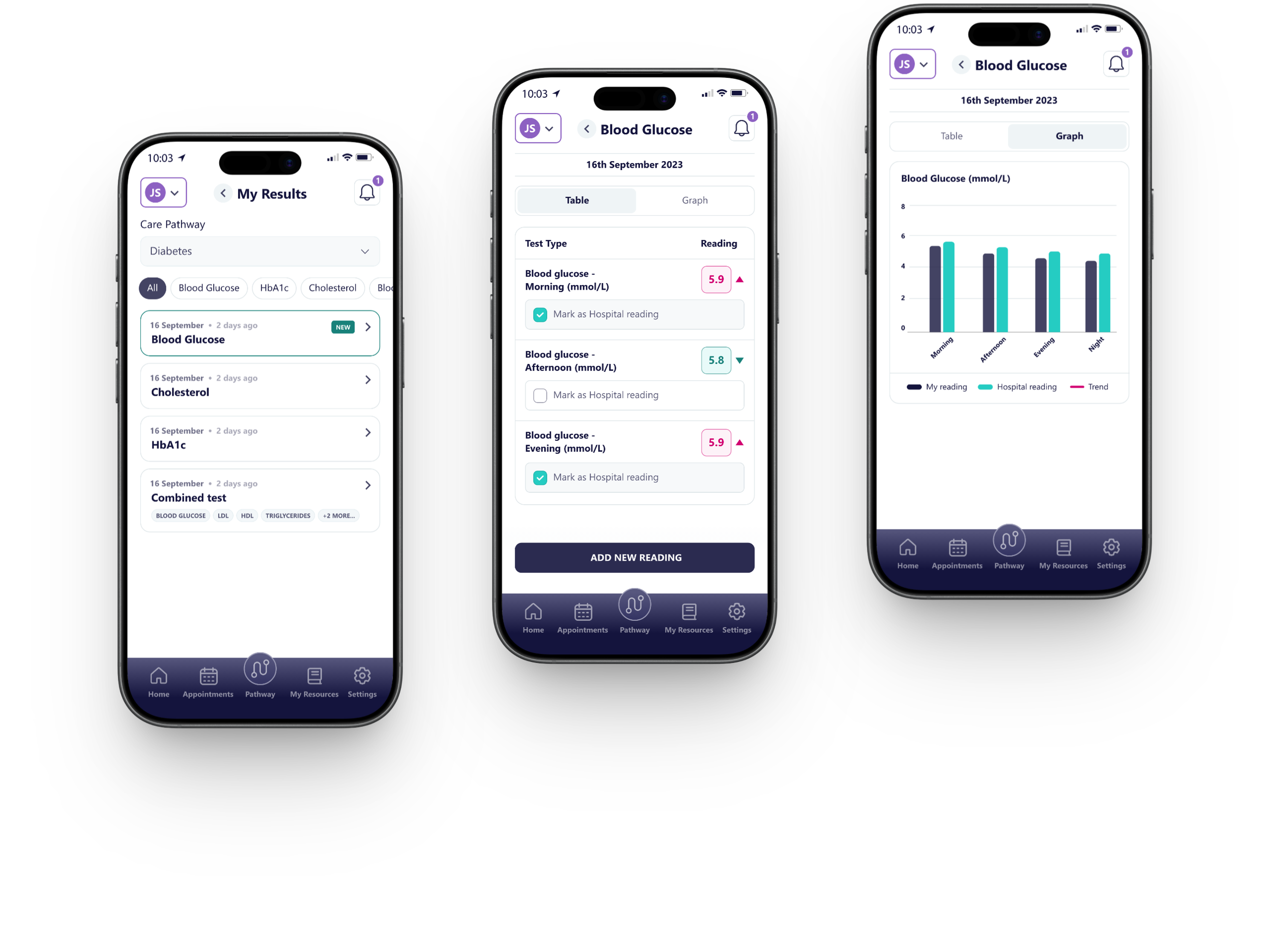 Three phone screens showing diabetes test results, blood glucose readings, and glucose level graph.