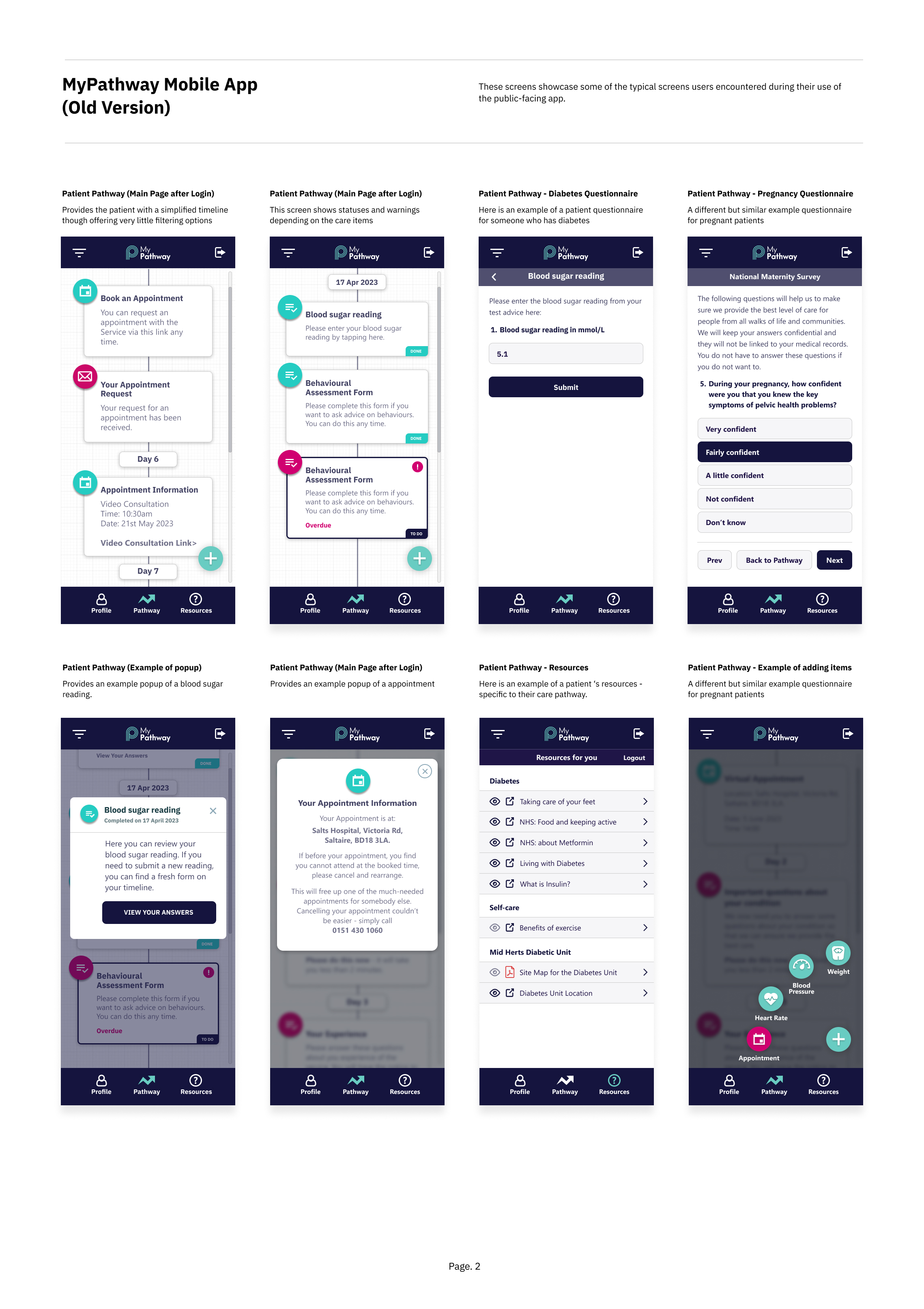 Screenshots of MyPathway mobile app showing patient pathways, questionnaires, appointment details, and resources.