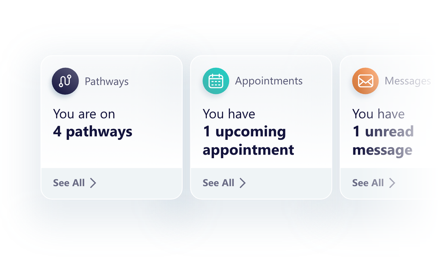 Dashboard showing 4 pathways, 1 upcoming appointment, and 1 unread message with see all links.