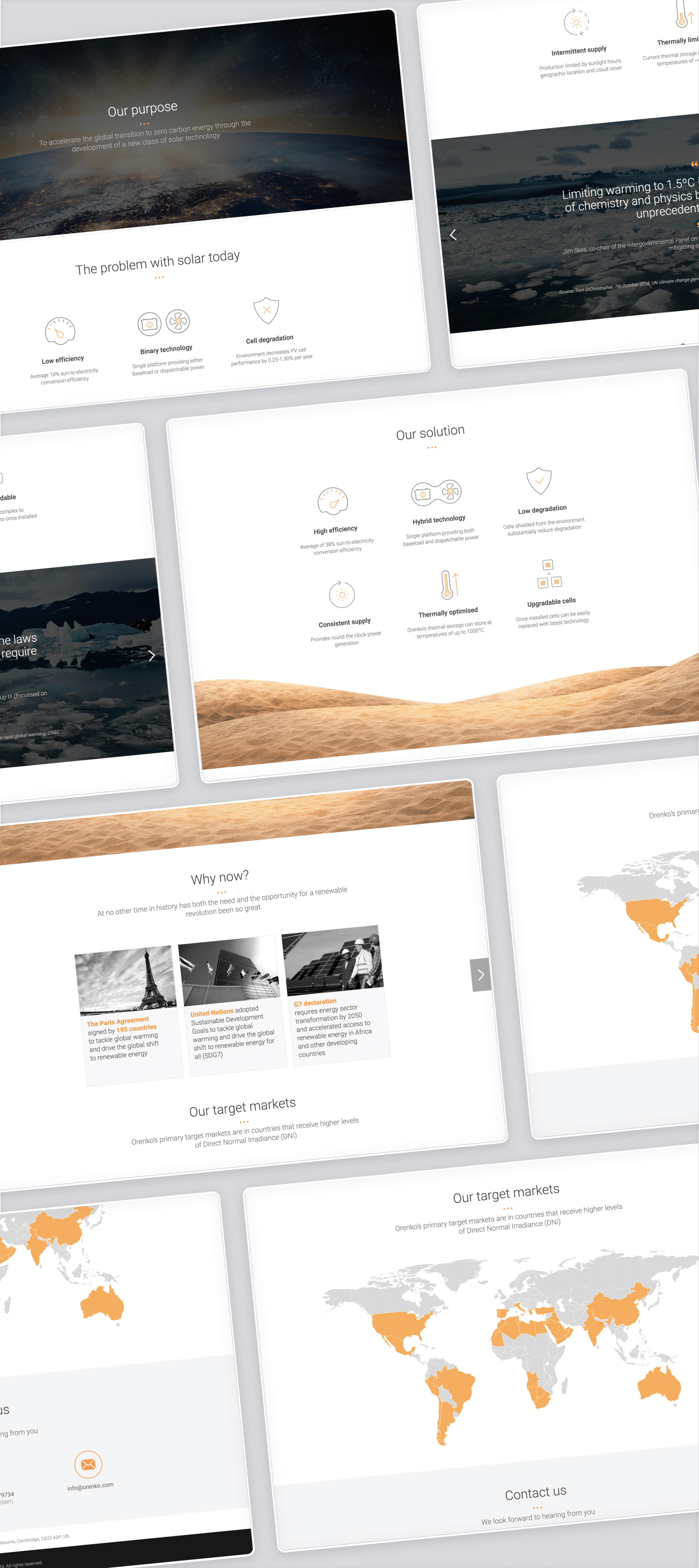 Screens from a solar tech website showing purpose, problem, solution, target markets, and contact information.