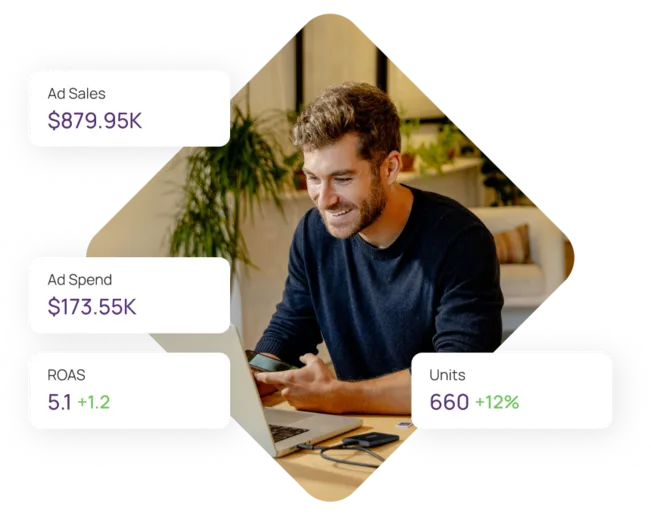 Automation & Insights to Help Brands Scale Faster