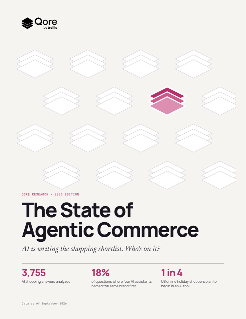 Cover of The State of Agentic Commerce 2026 report
