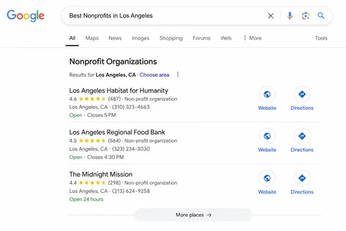 best nonprofit in los
