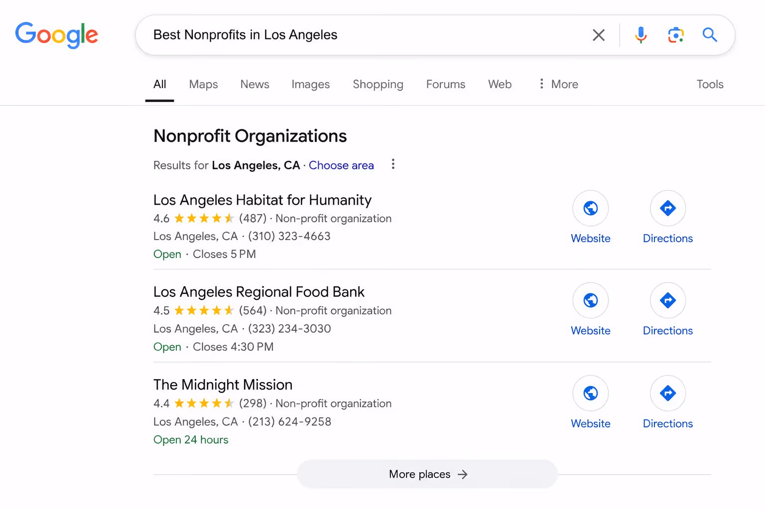 best nonprofit in los