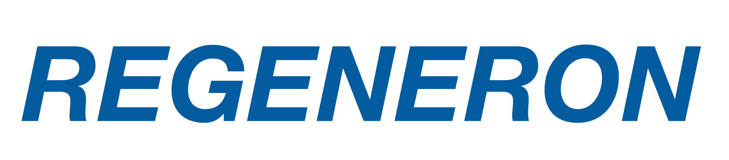 Regeneron STS