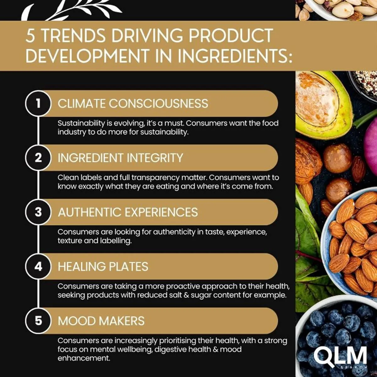 5 trends driving product development in ingredients
