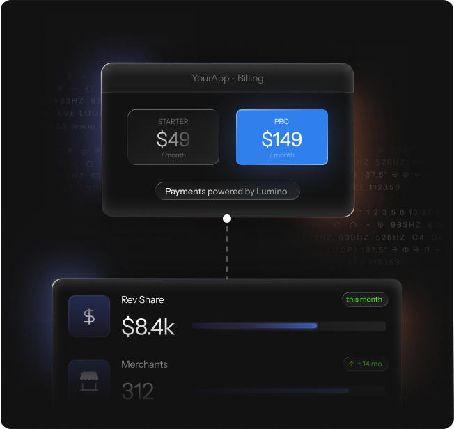 Saas & platforms