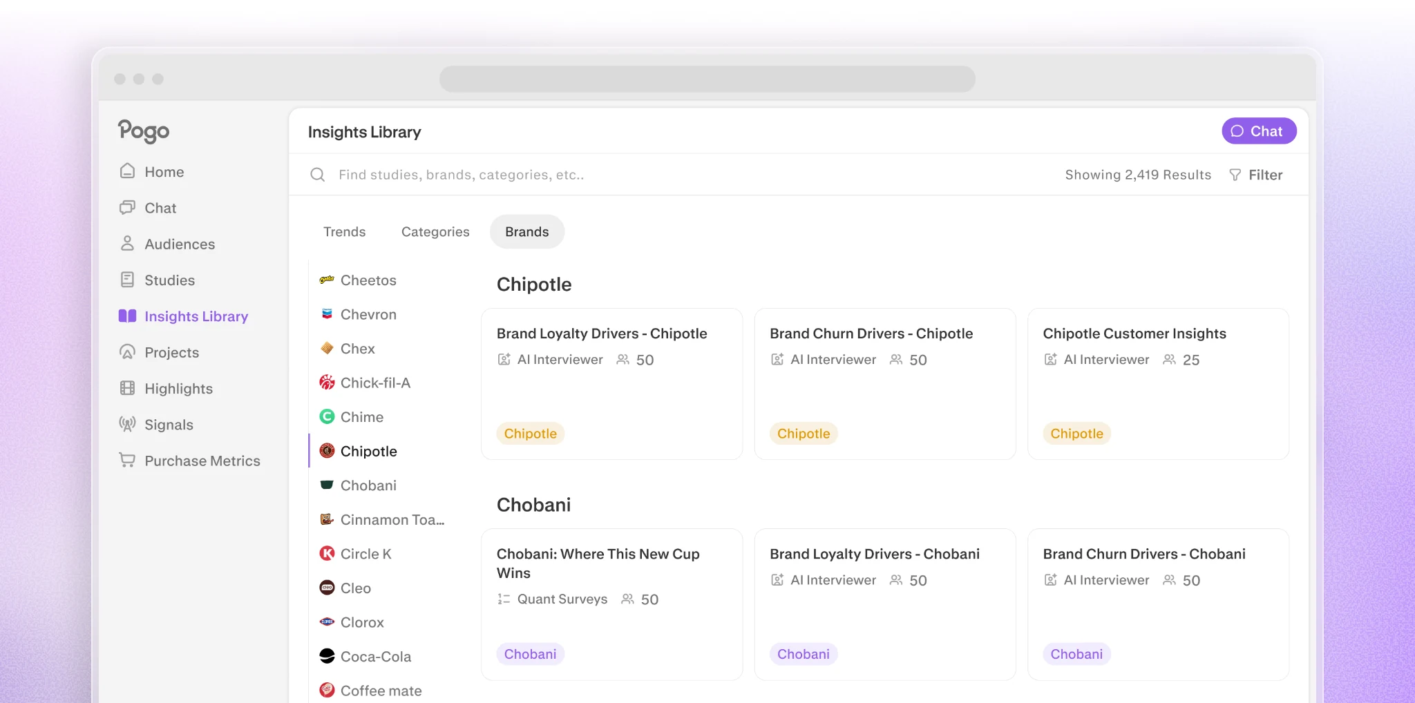 Insights Library brands study preview
