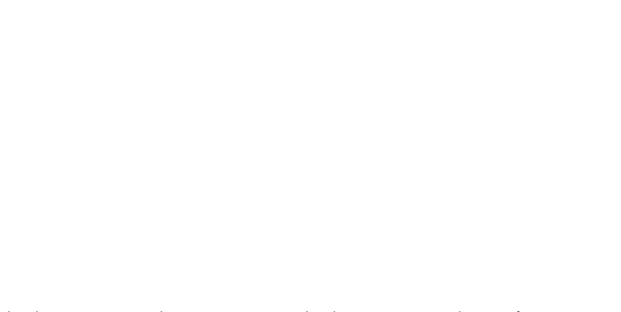 Stylized cursive white logo text reading 'Gul.Co' on a transparent background.