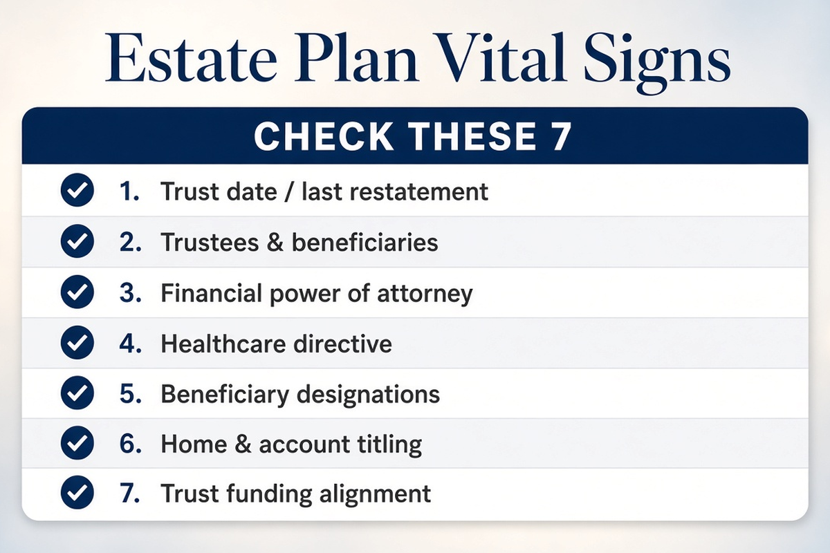 Estate plan vital signs checklist