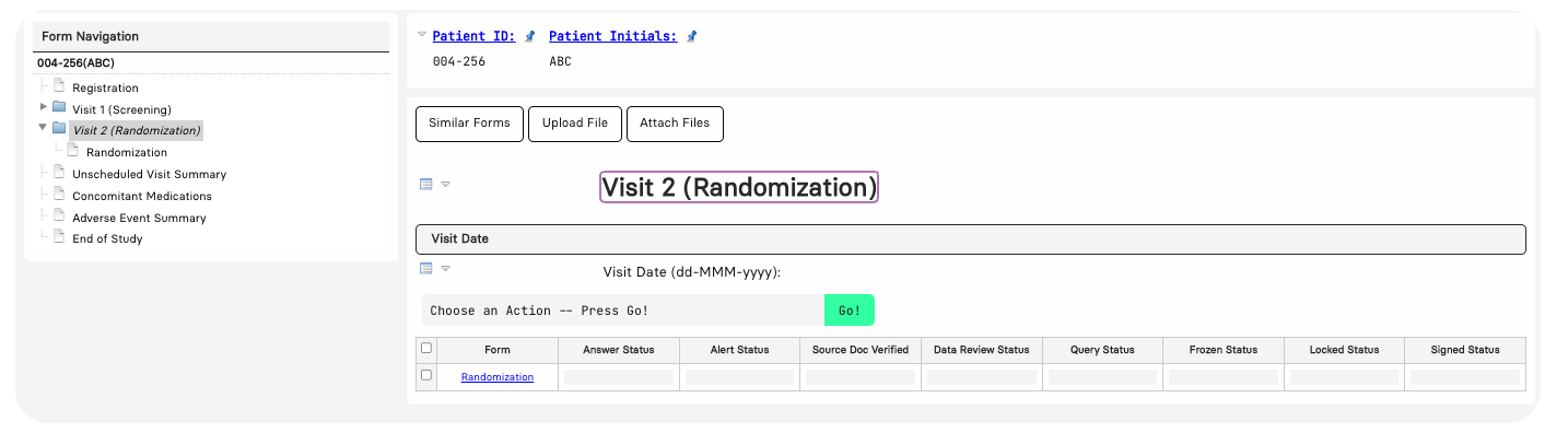 EDC, Randomization, Fountayn, Clinical Trials Randomization, RTSM