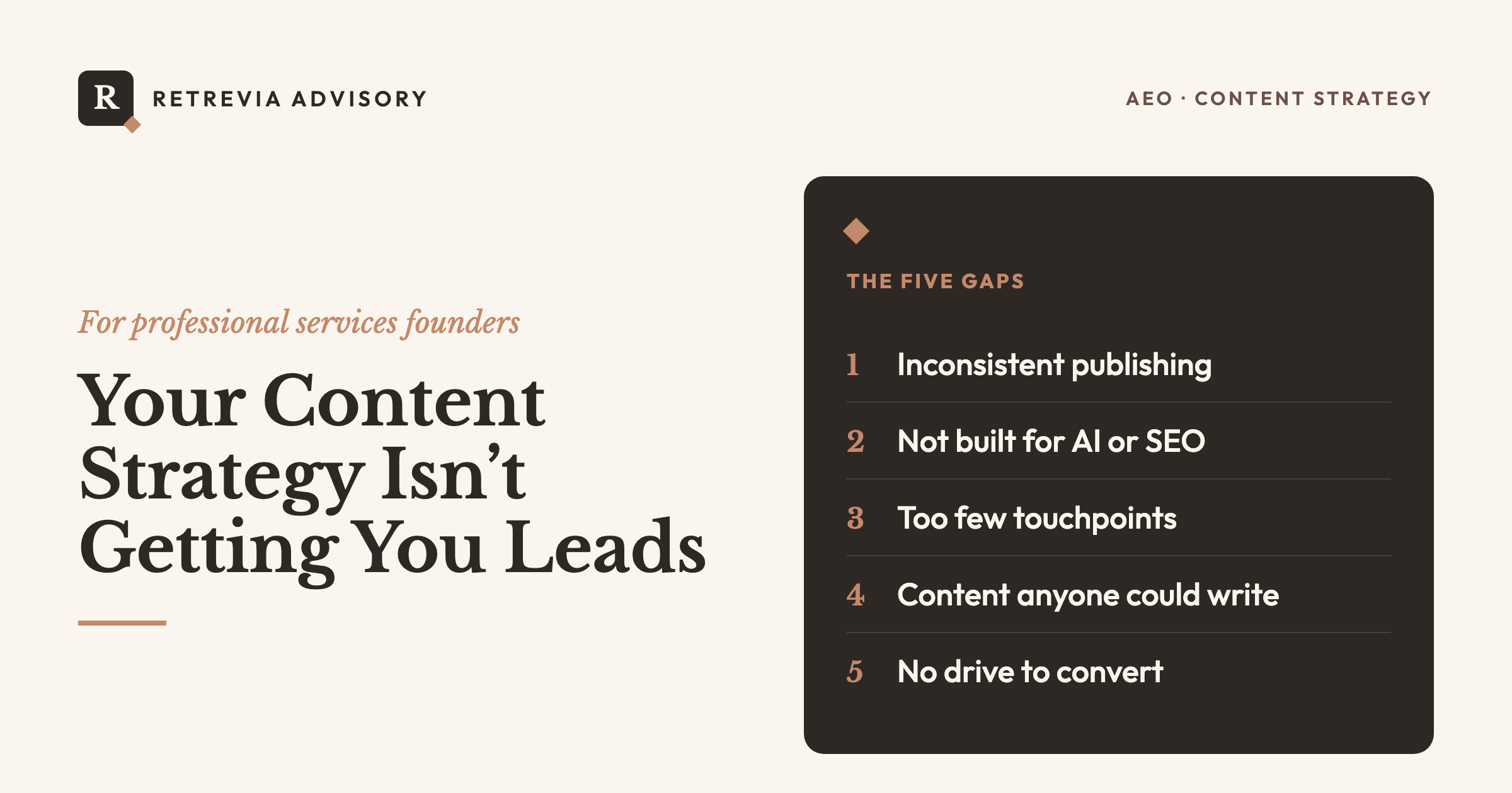 Retrevia Advisory cover for the guide ‘Your Content Strategy Isn’t Getting You Leads,’ listing the five gaps that keep professional services firms out of AI search: inconsistent publishing, weak structure, too few touchpoints, generic content, and no drive to convert.