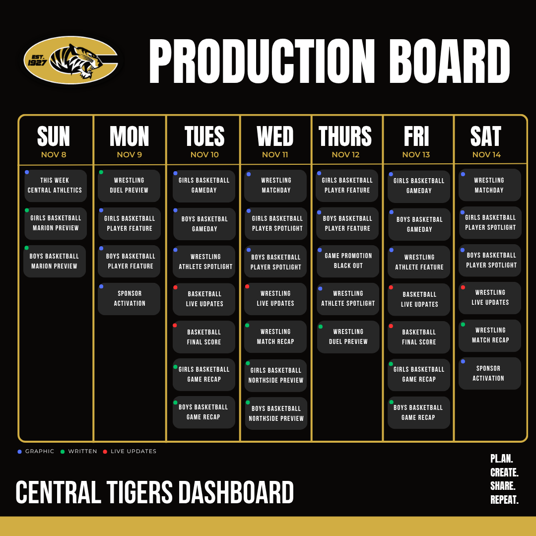 Weekly production board showing every scheduled deliverable