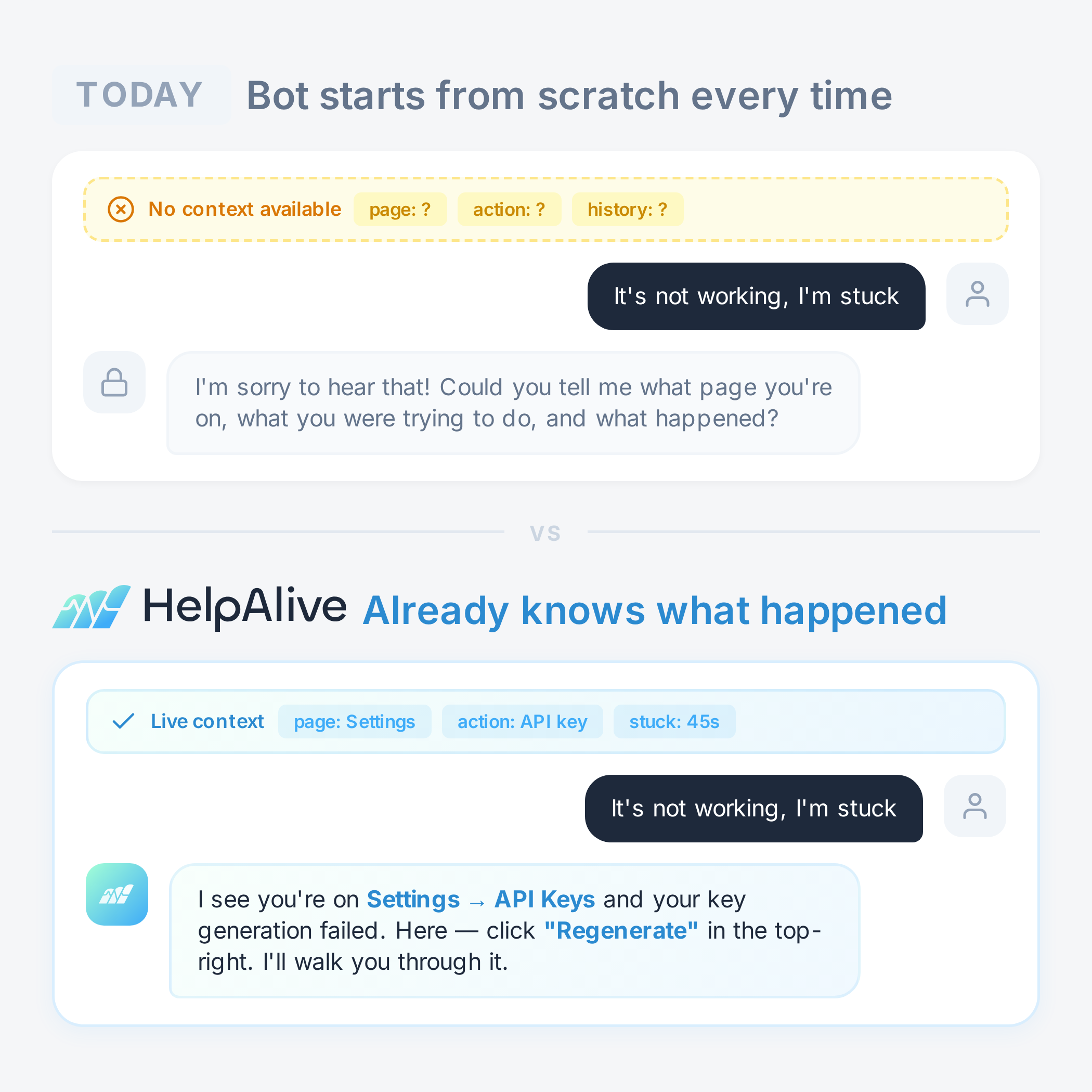 Support chatbot responding without context about the user's situation