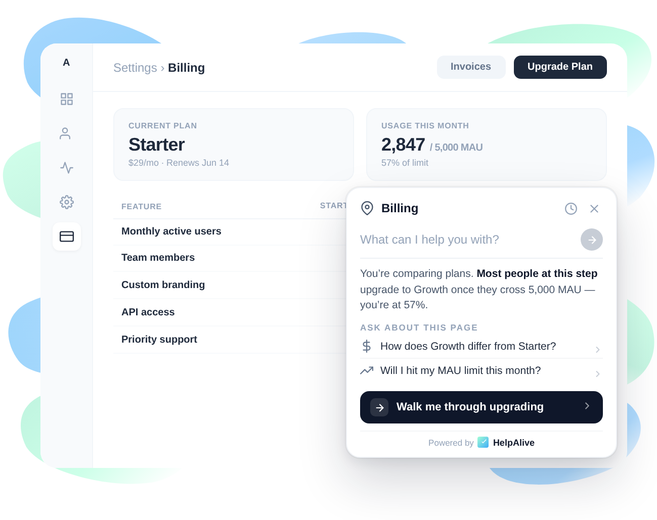 HelpAlive detecting a user skipping a critical feature in real time