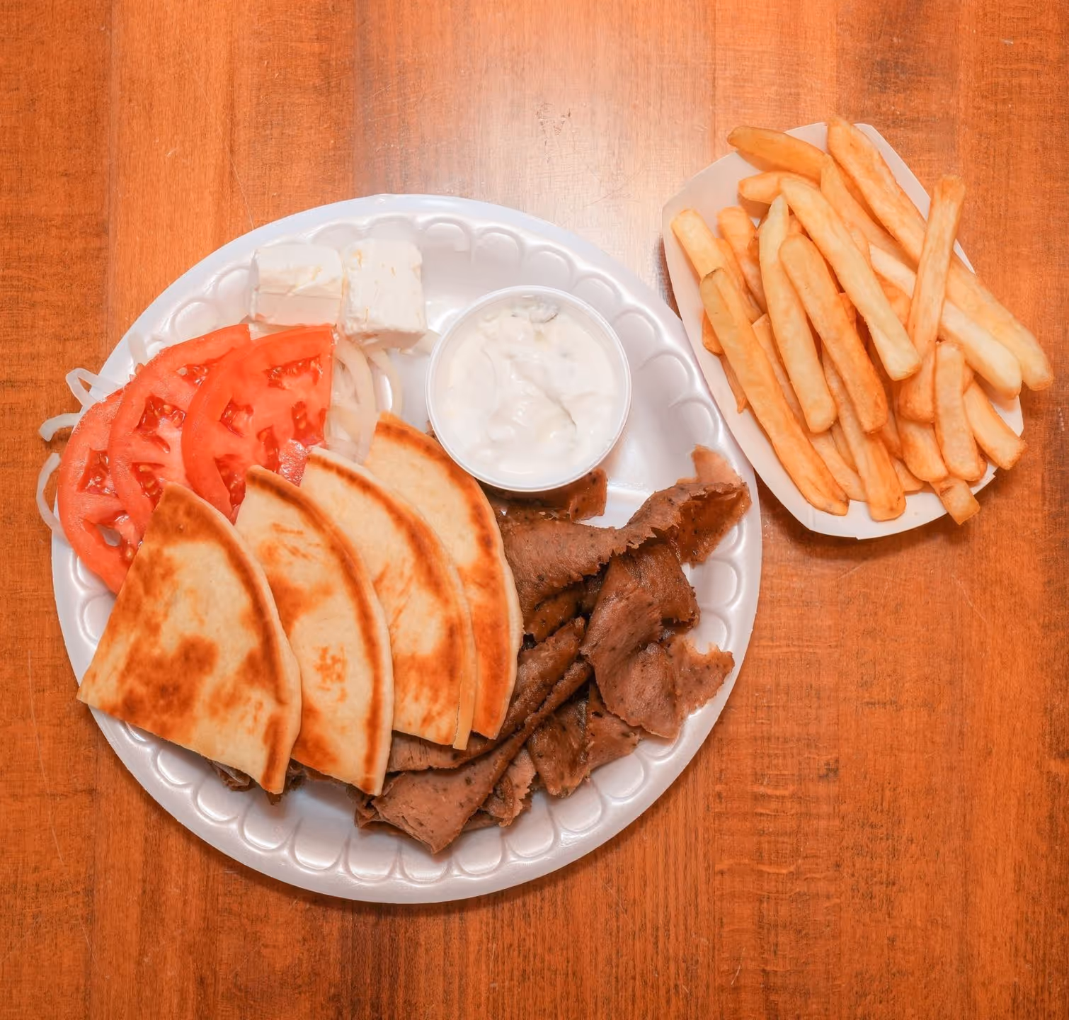 Gyro Plate