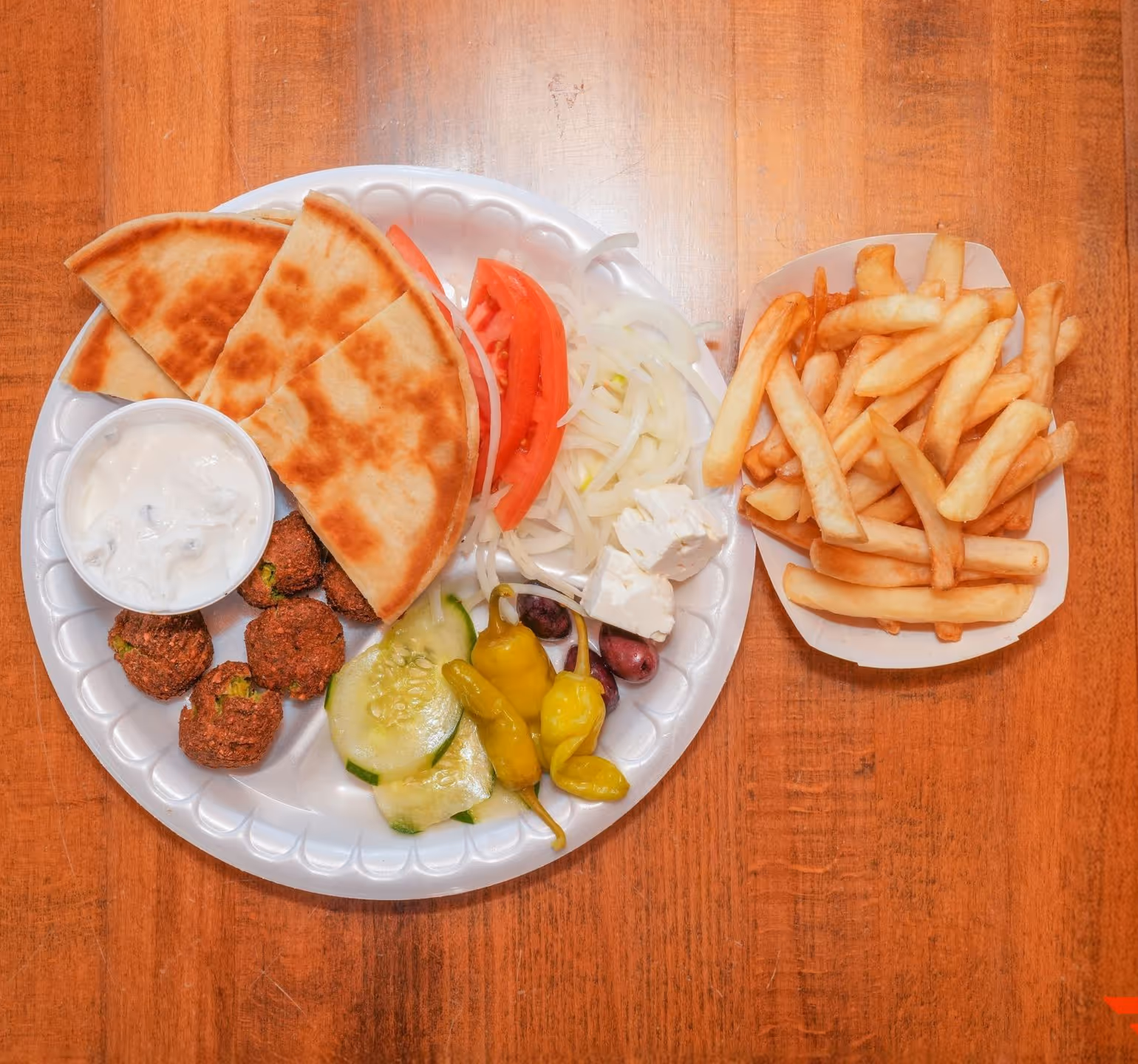 Gyro Plate