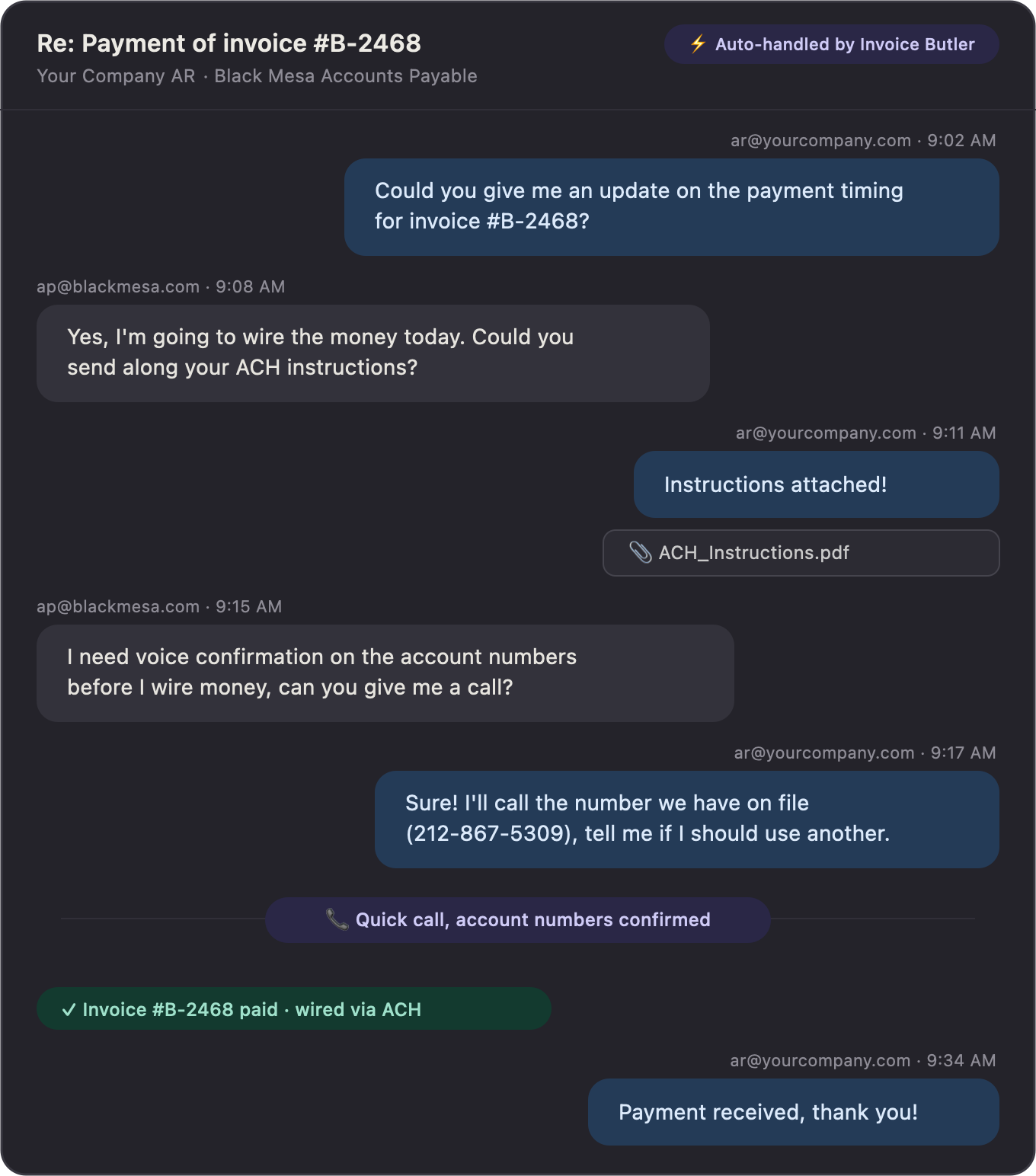 Email thread: Black Mesa's AP asks for ACH instructions and a voice confirmation of the account numbers before wiring; Invoice Butler sends the instructions, places the call, and invoice #B-2468 is paid via ACH.