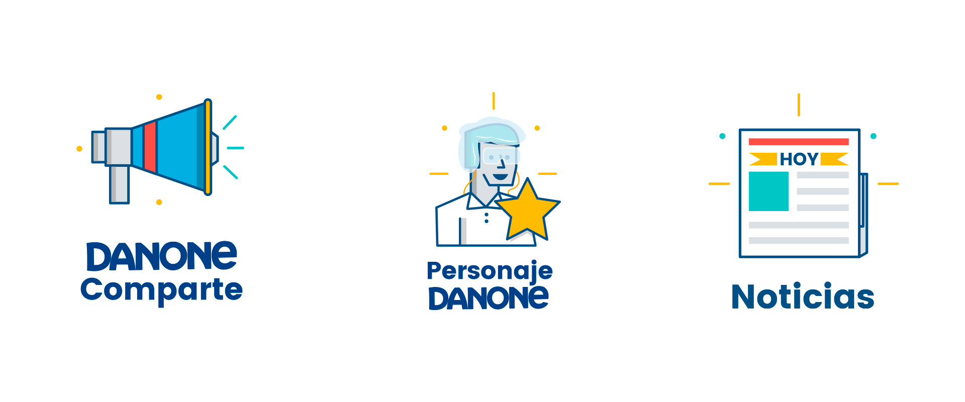 Three icons with text: megaphone and 'Danone Comparte', person with star and 'Personaje Danone', newspaper and 'Noticias'.