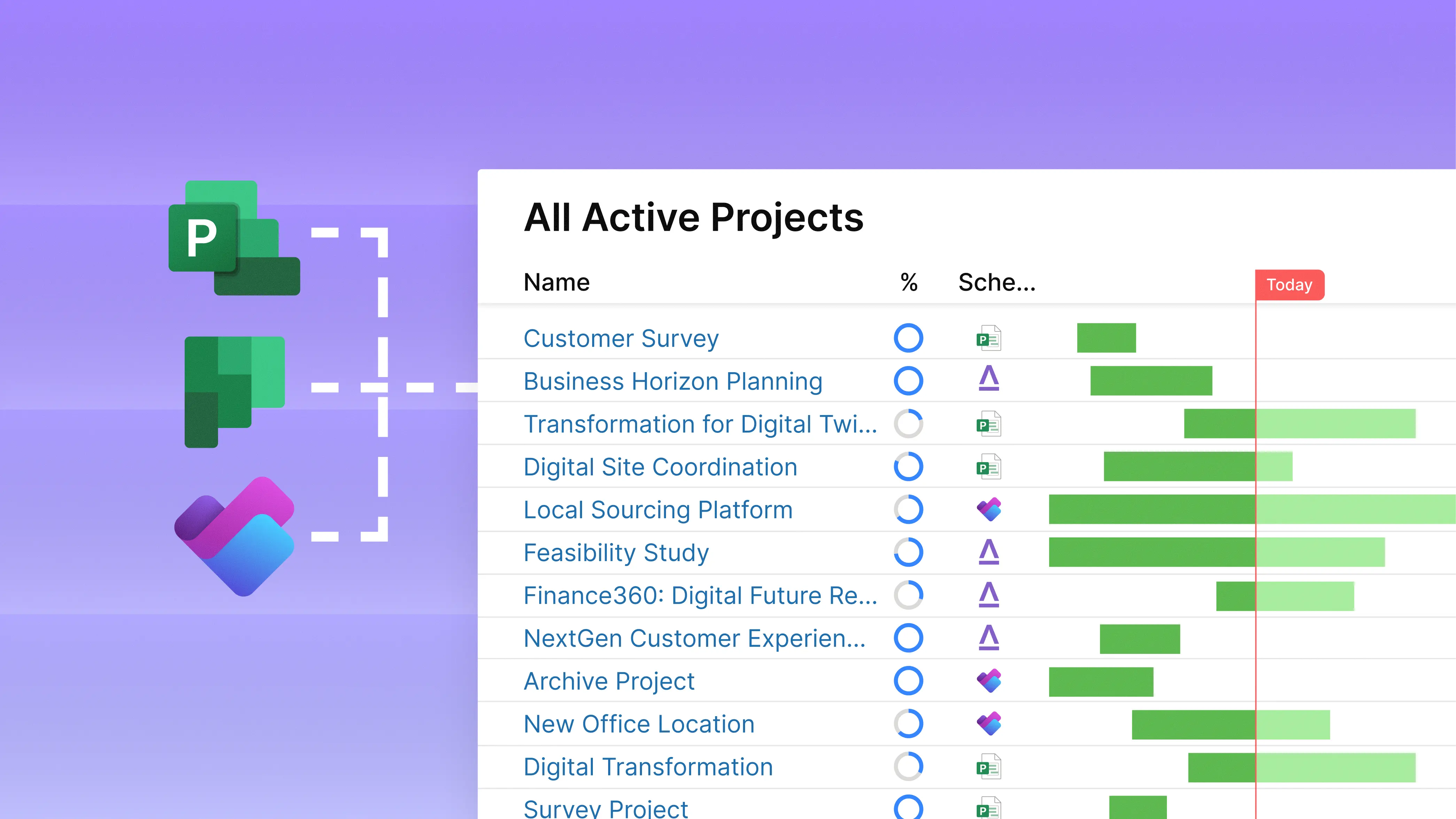 Schedule chart showing progress and timelines of various active projects during current time.