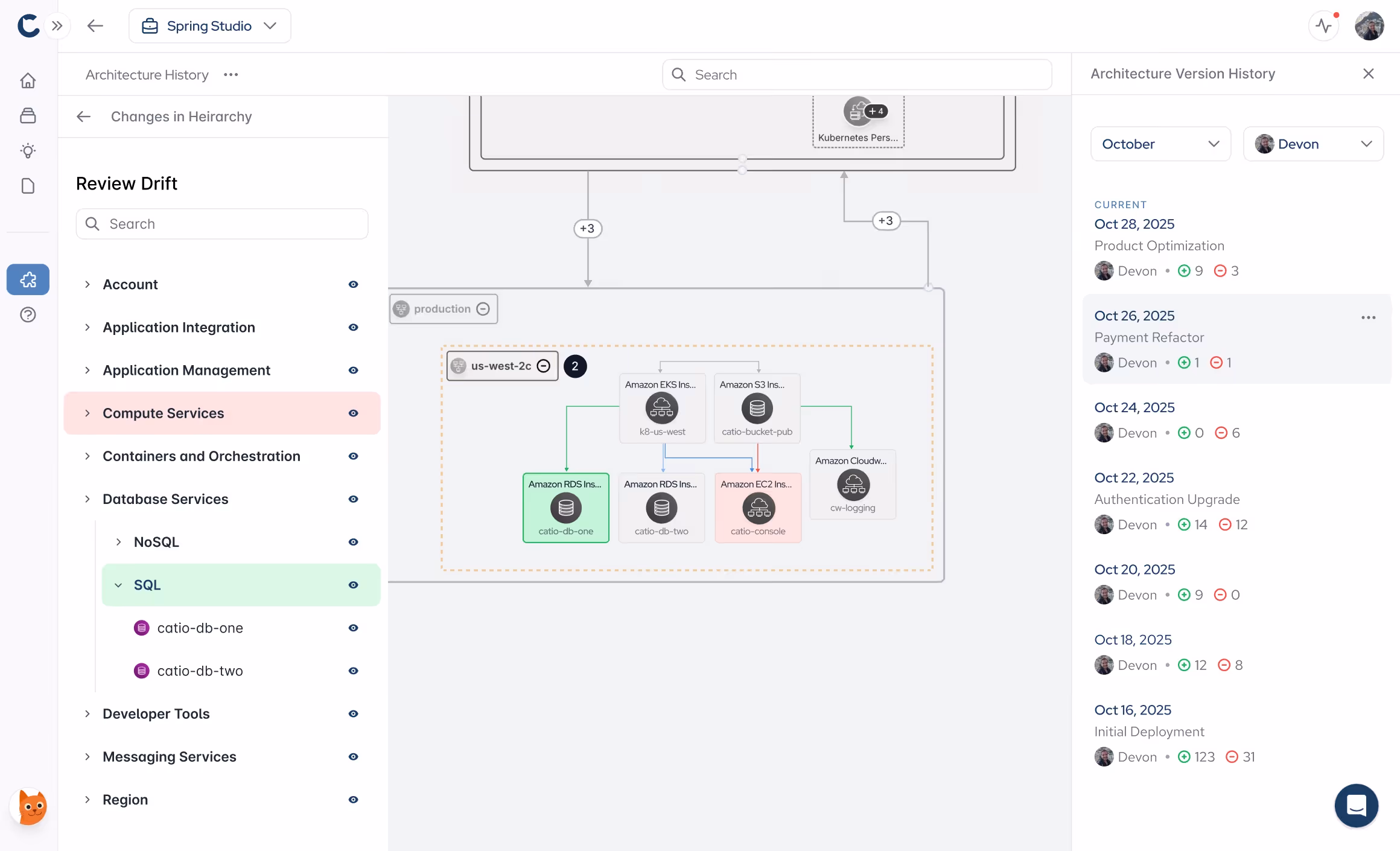 Software interface showing architecture history with sections like Compute Services and SQL Amazon instances flowchart.