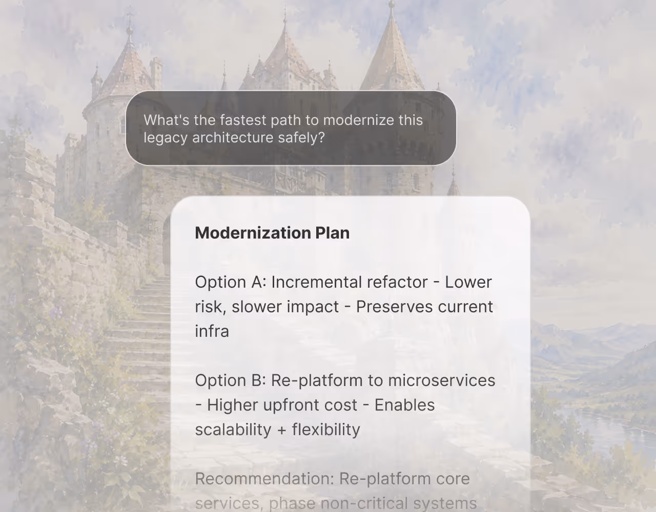 Text overlay on castle background showing a modernization plan with two options for legacy architecture update.