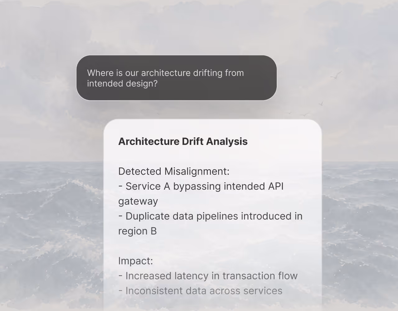 Text about architecture drift showing misalignment in API gateway and duplicate data pipelines impact.