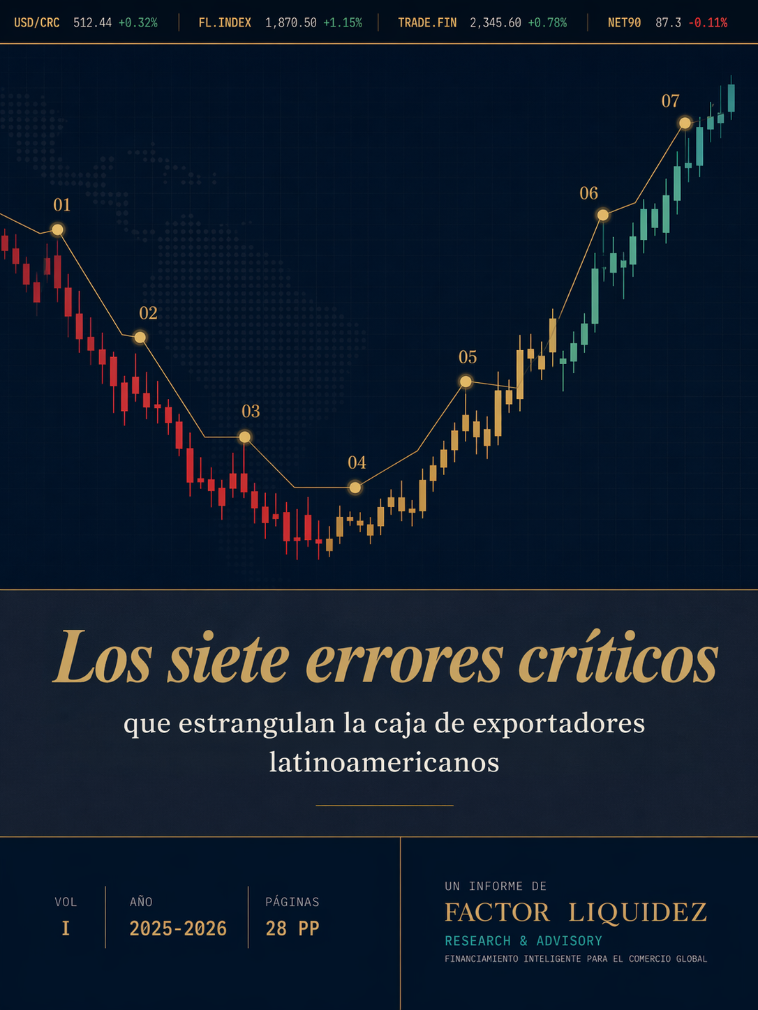 Portada del ebook: Los 7 errores críticos que estrangulan la caja de exportadores latinoamericanos