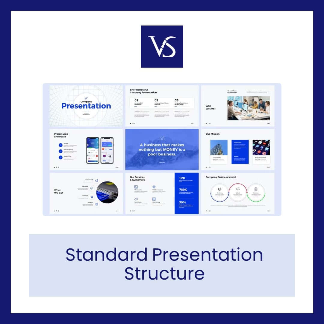 Structuring A PowerPoint Presentation - Standard Presentation Structure