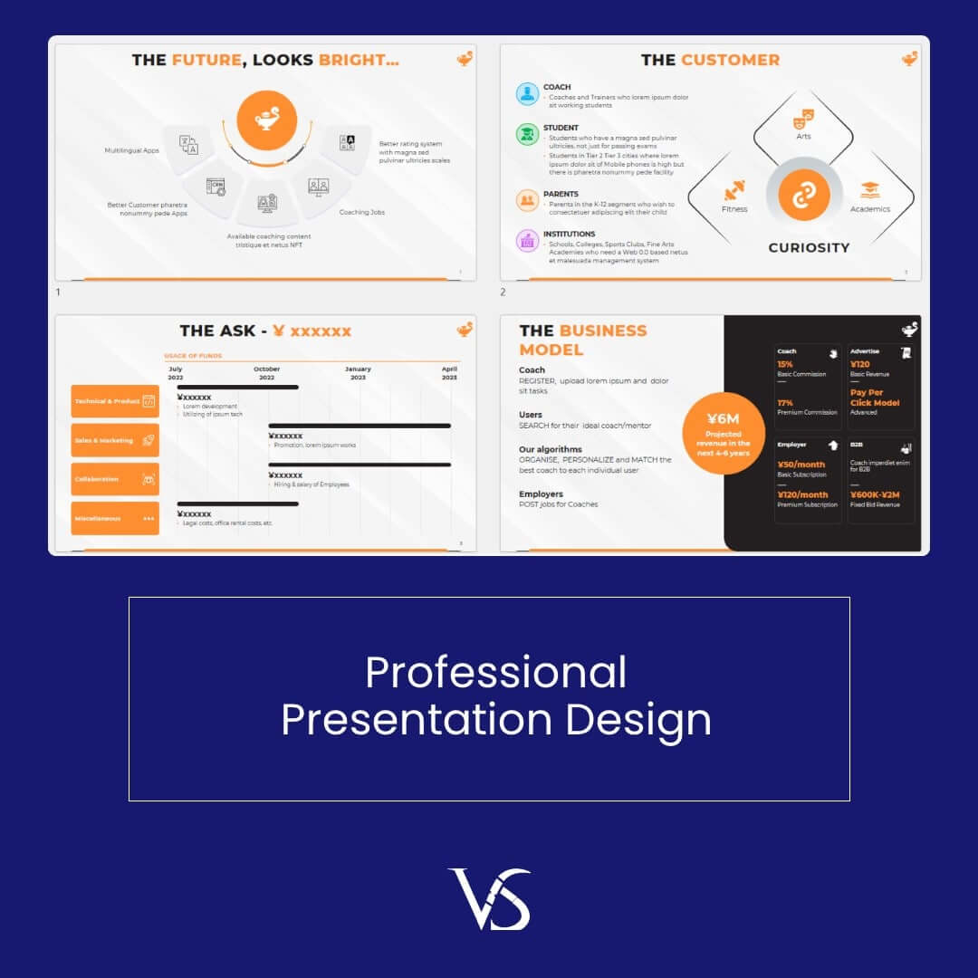 Structuring a PowerPoint Presentation - Professional Presentation Design