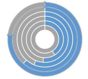 Radial Bar Chart - Consulting decks