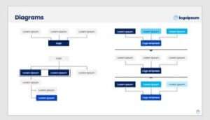Consulting decks - Process Flow Diagram