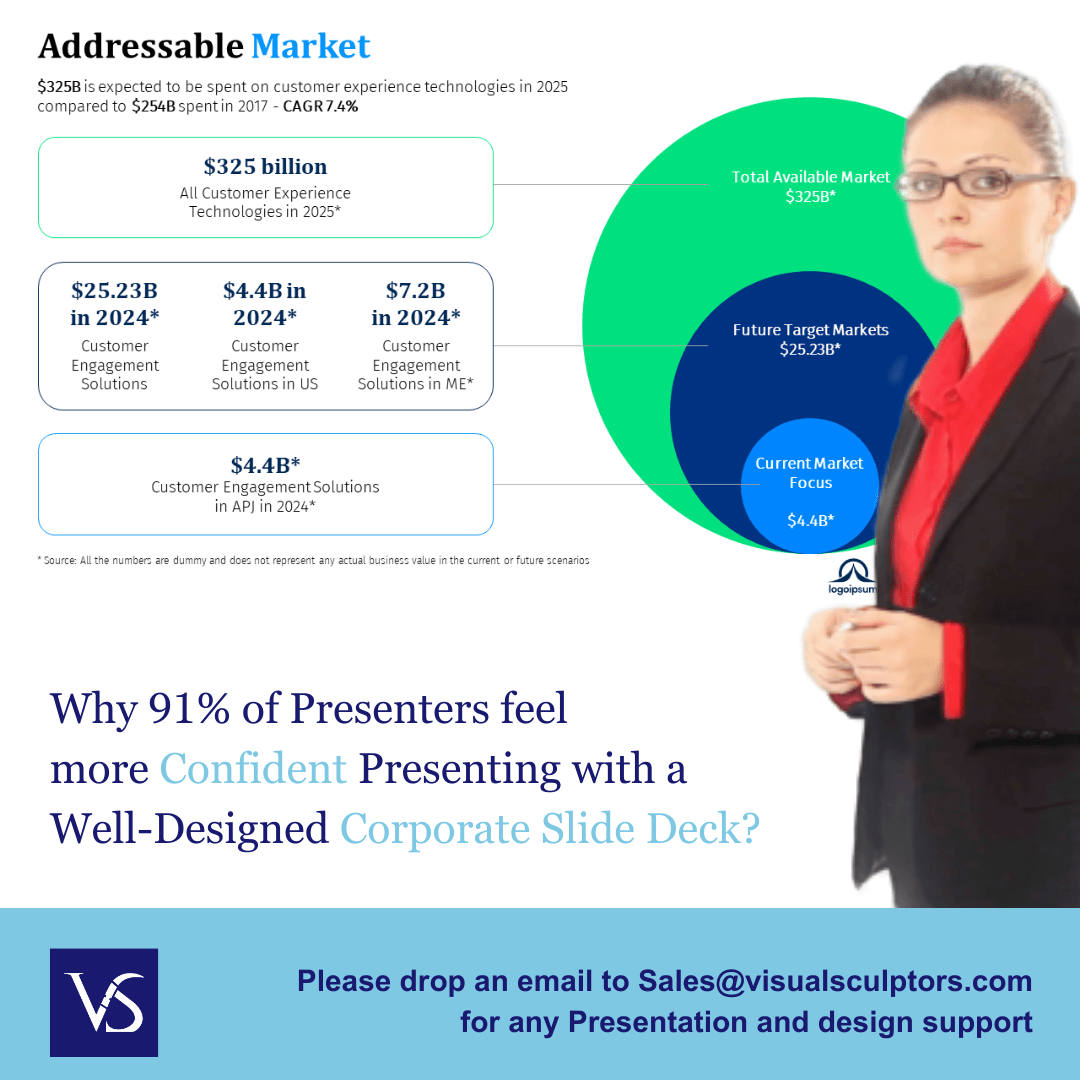 McKinsey PPT - Distinctive Presentation