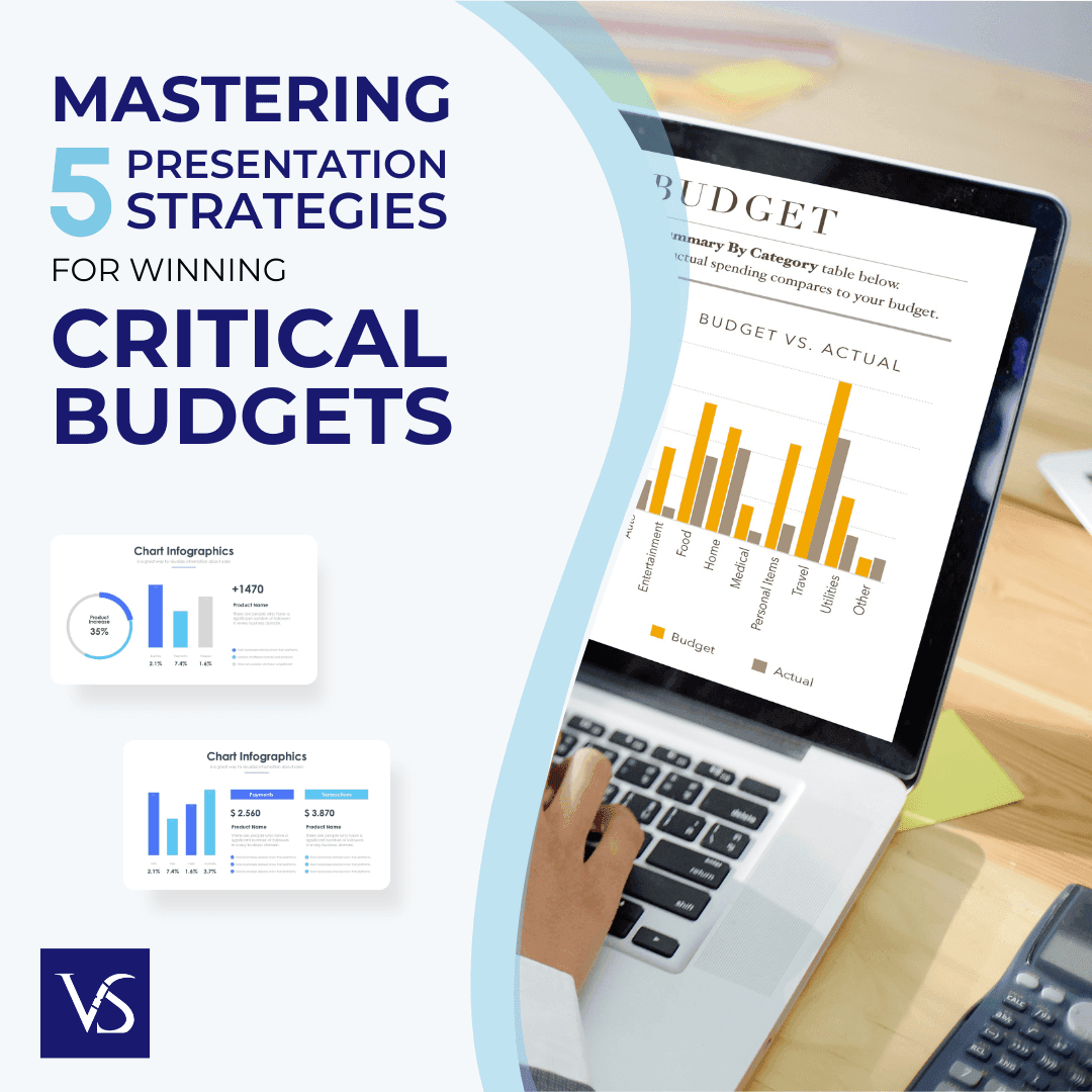 McKinsey Presentation Strategies