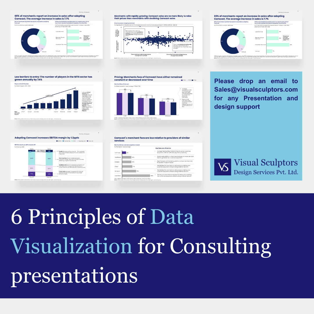 McKinsey PPT Data Charts