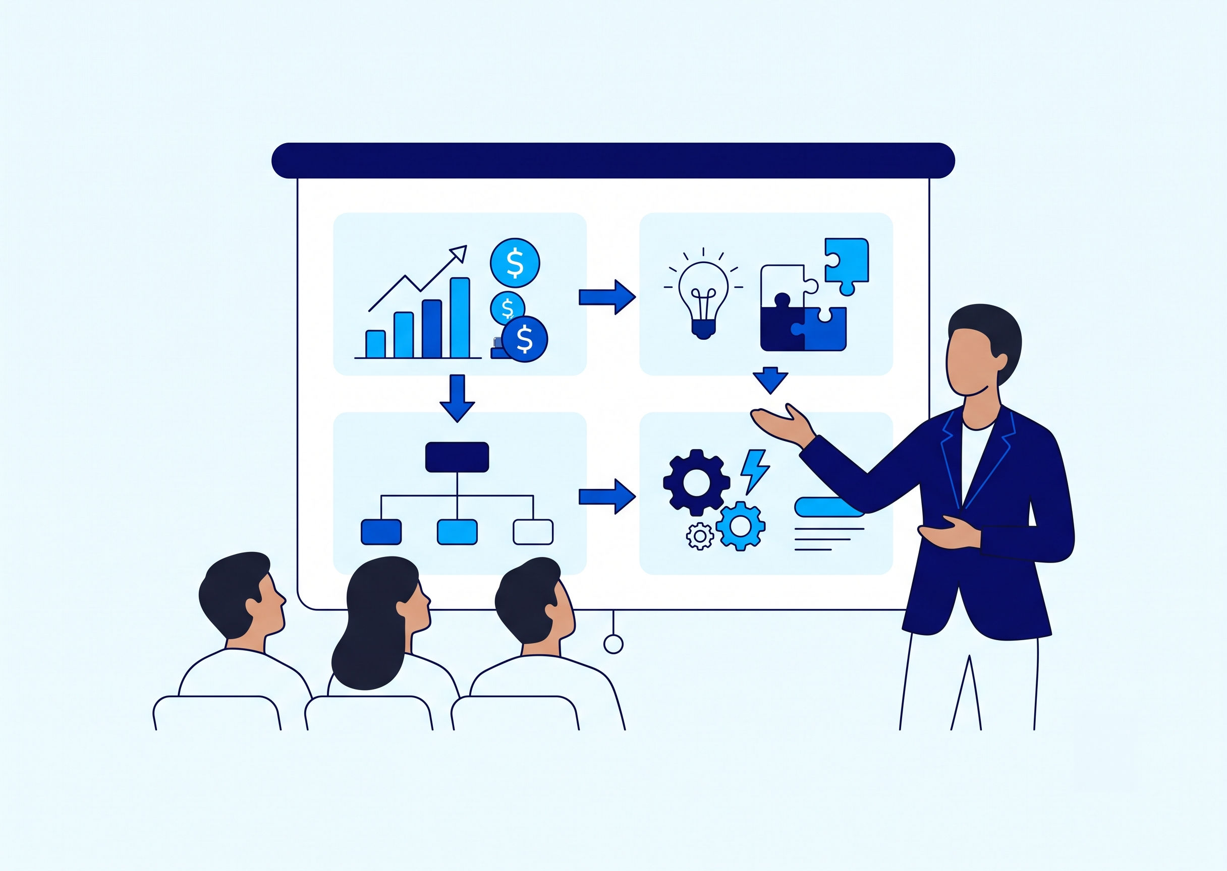Powerpoint Example About Securing A Client Value Proposition Presentations: Examples and Design Tips