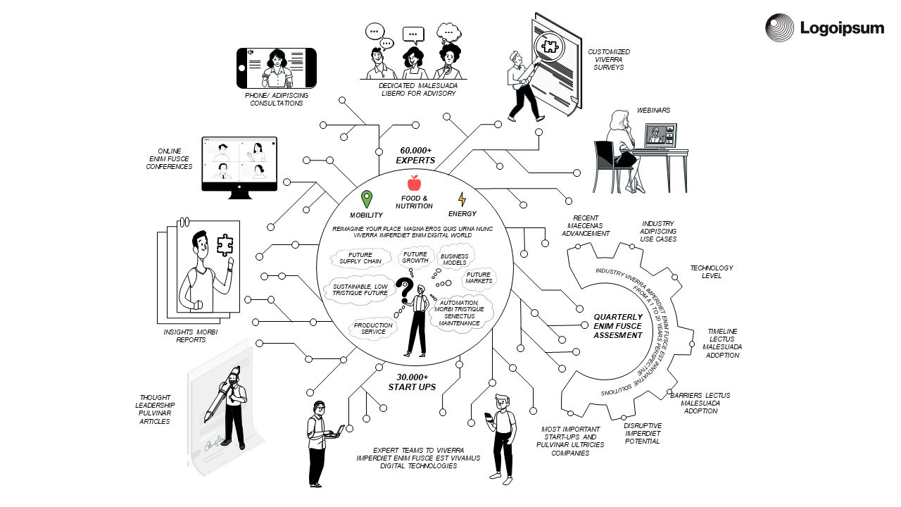10 Infographic Design Styles to Inspire Your Next Project