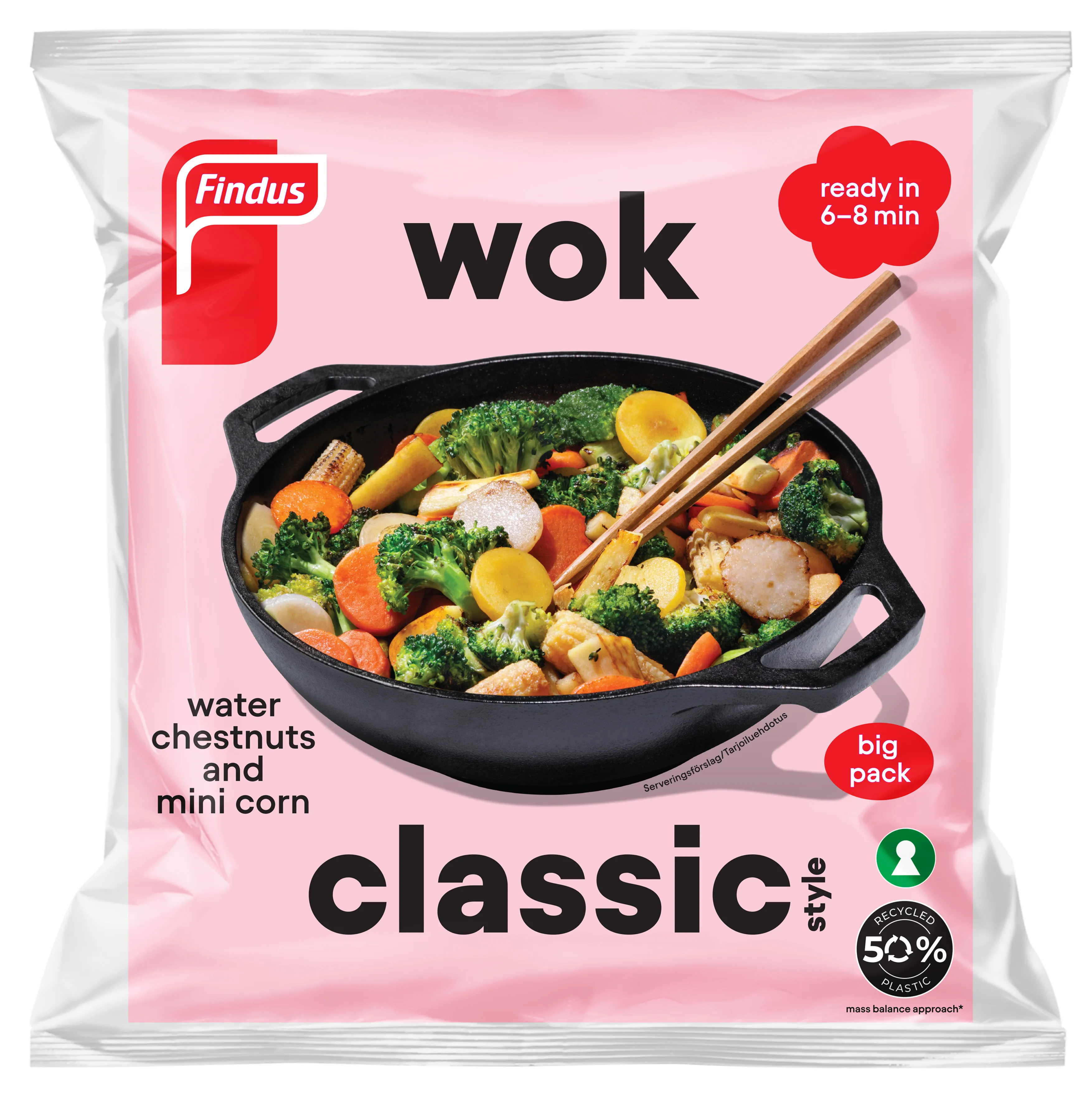 Packaging