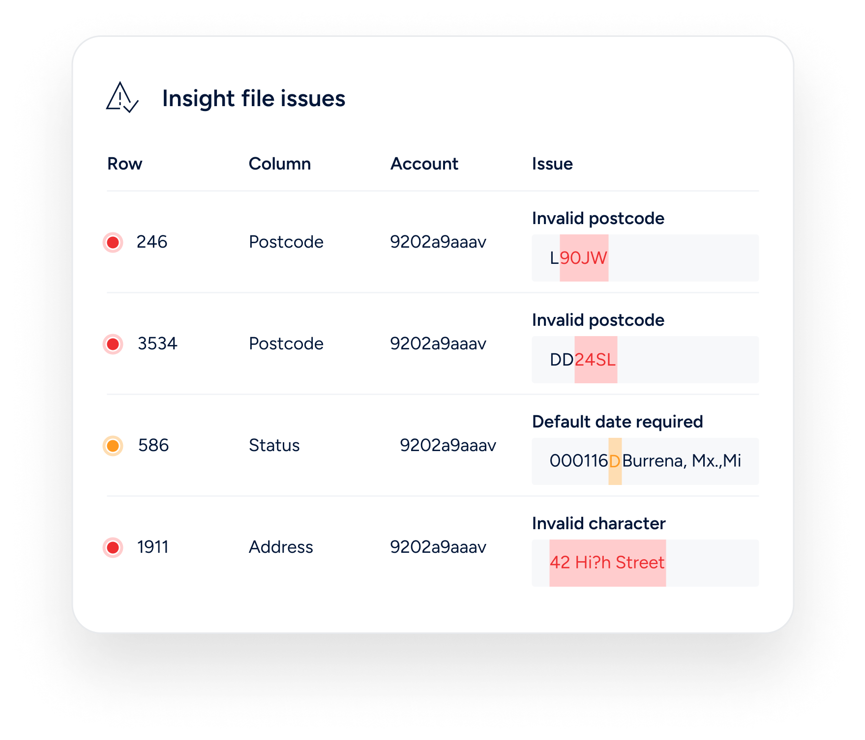 Insight file issues edited