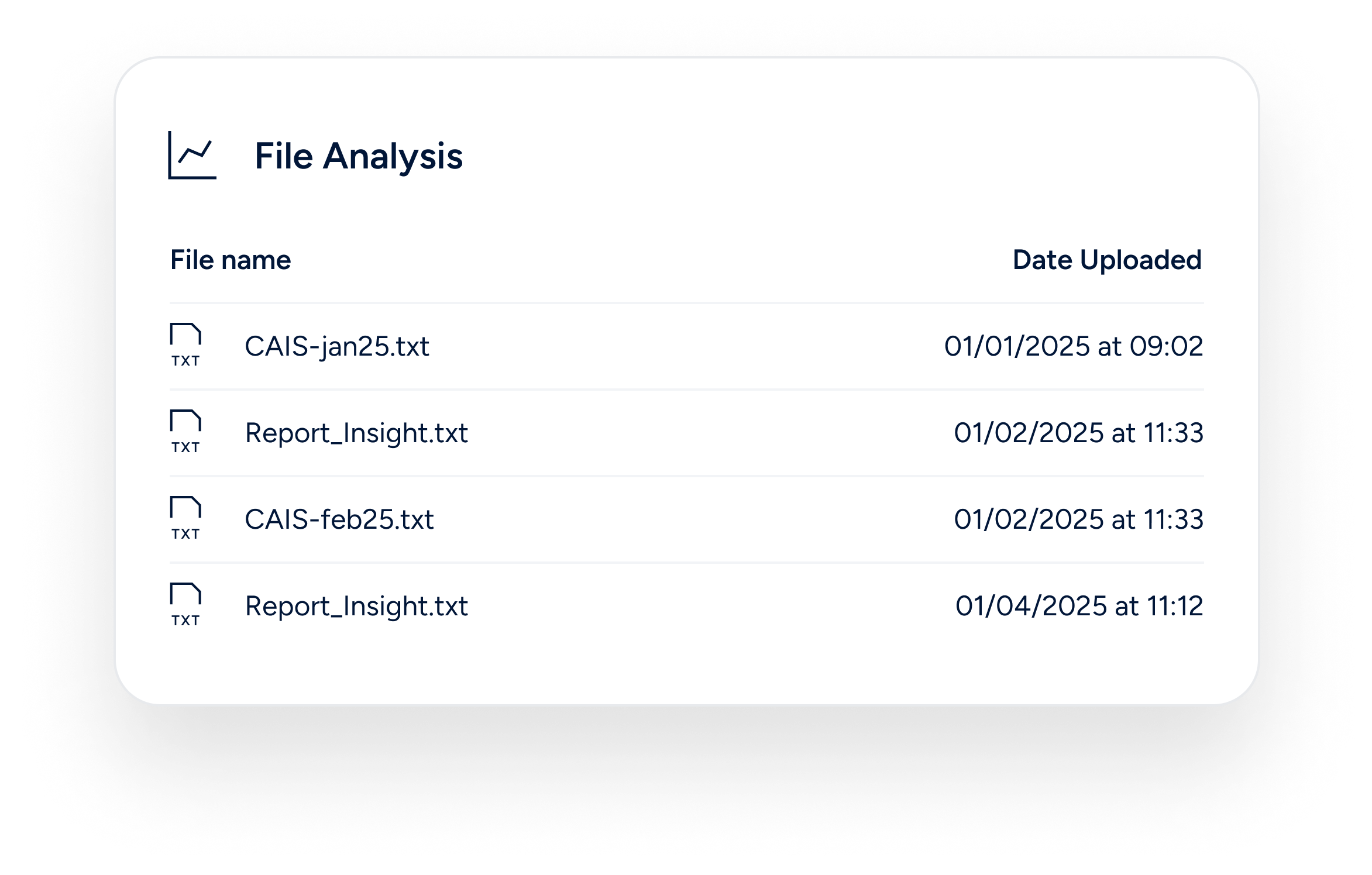 File analysis