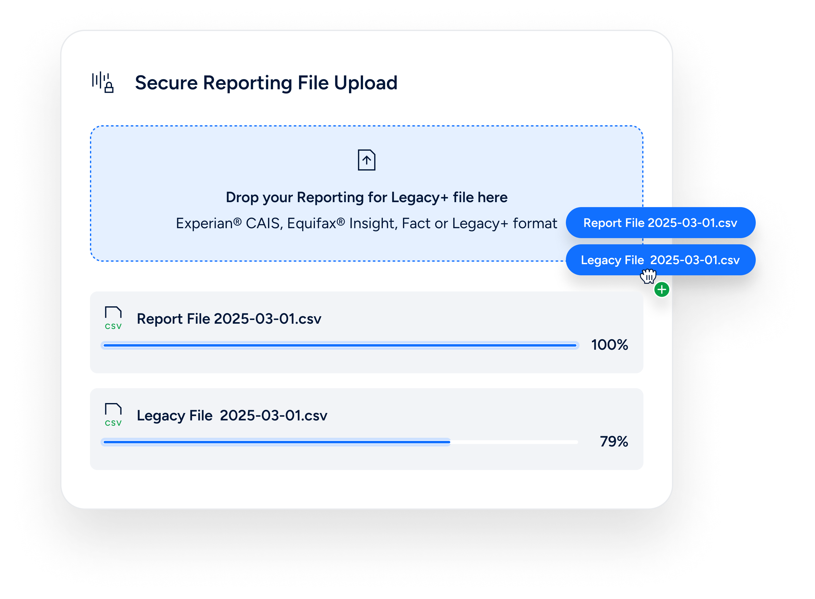 secure reporting upload