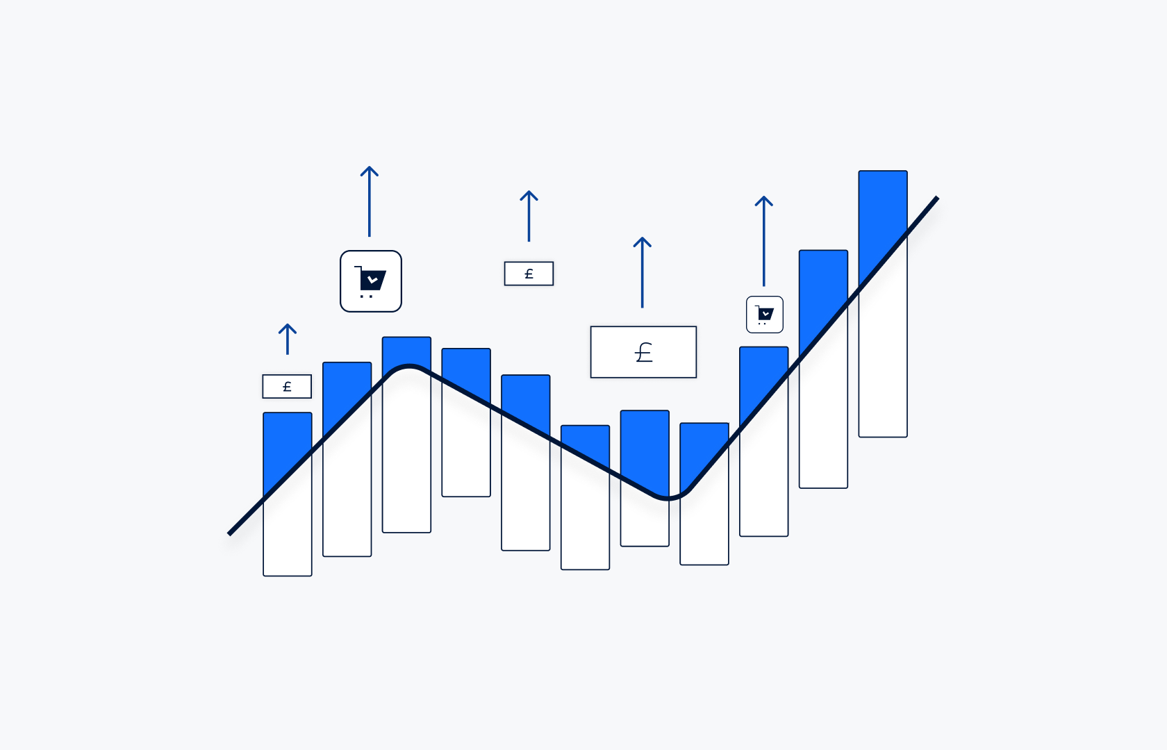 Graphic depicting growth in Bnpl