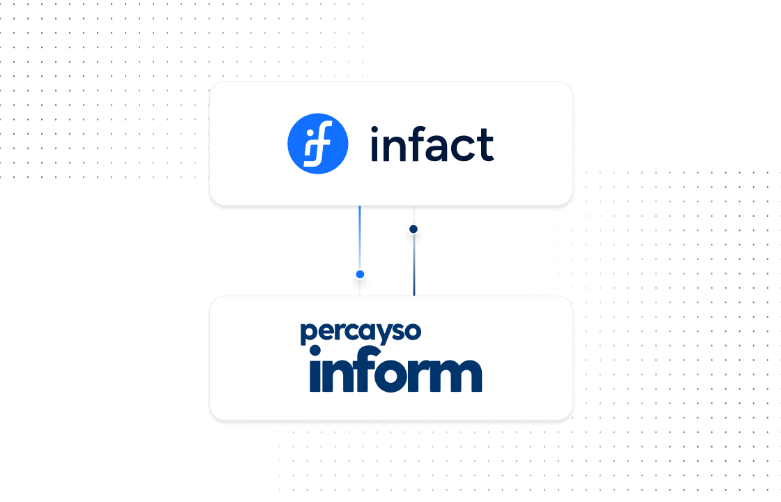Infact and Percayso Inform partnership