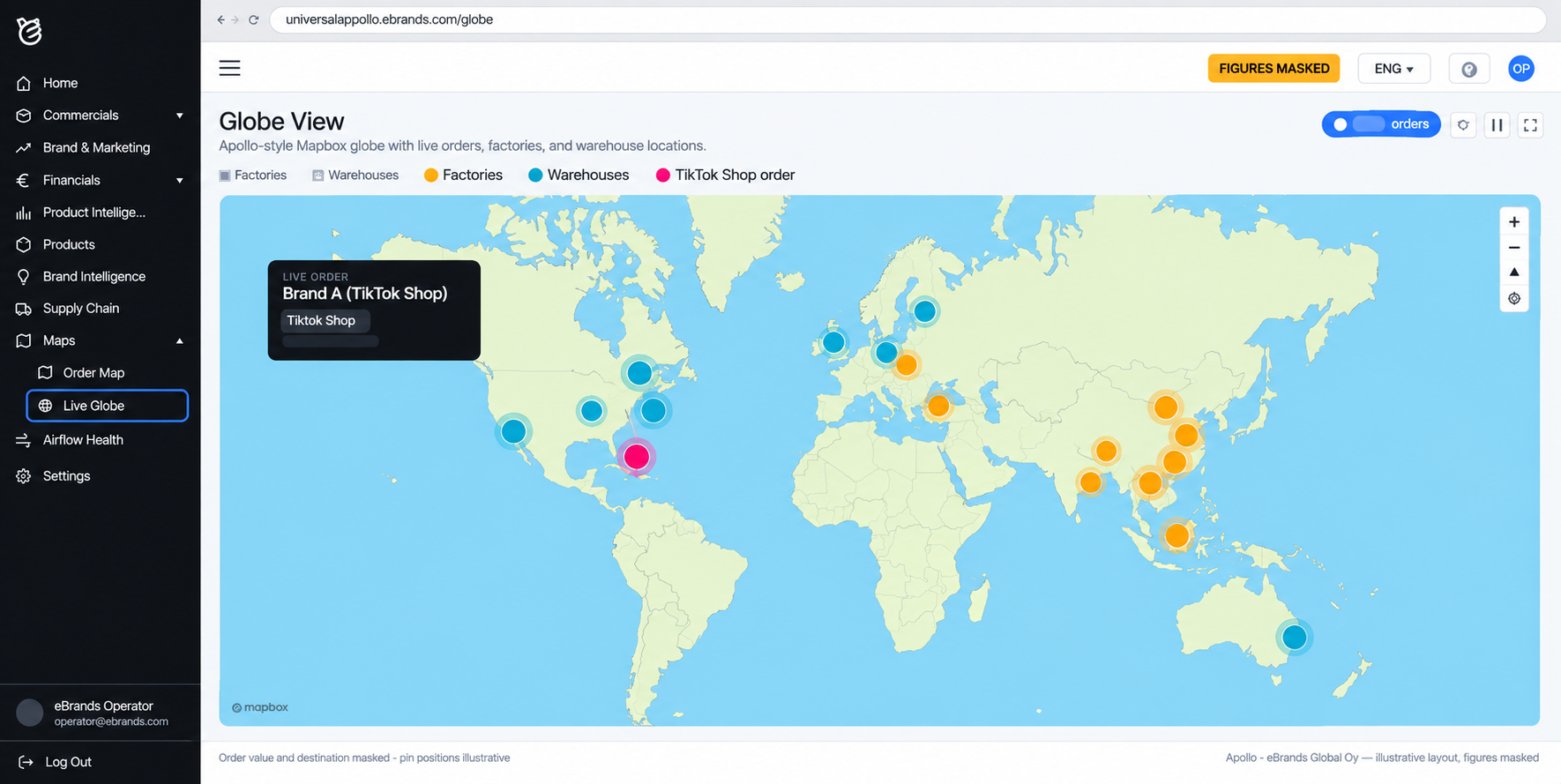 Global maps ebrands