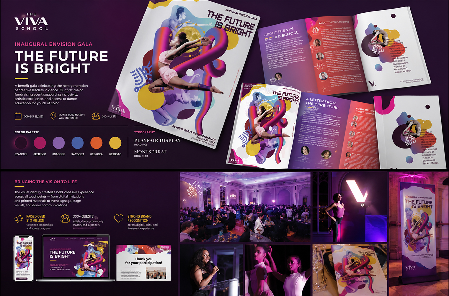 Presentations & Pitch Visuals