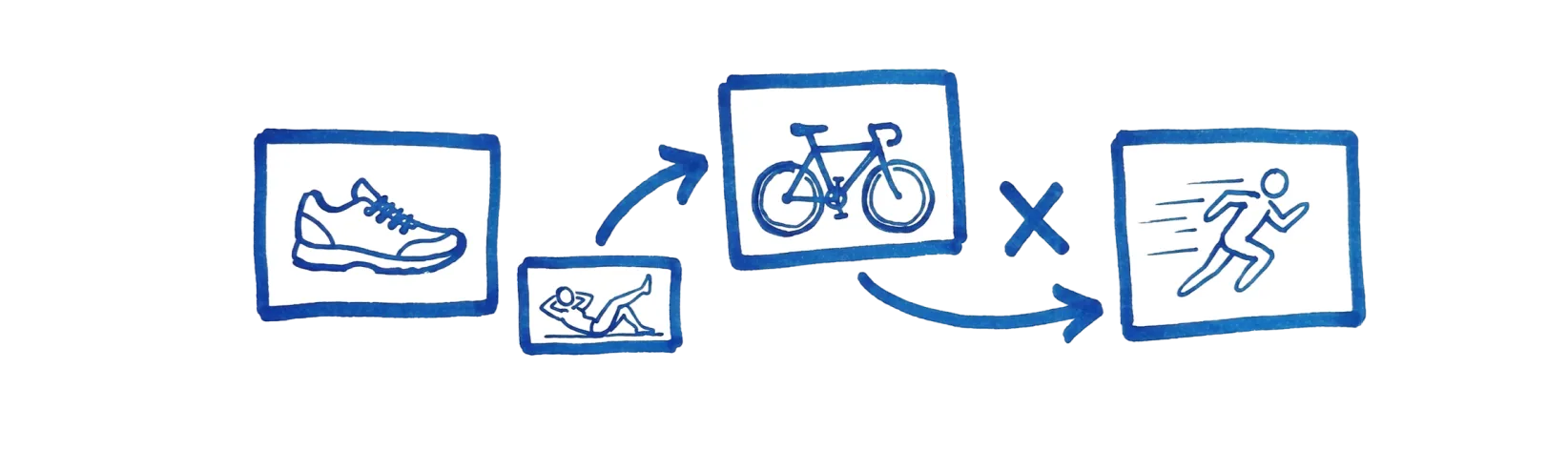 Illustration of running shoe plus swimming and biking icons multiplied by running icon.